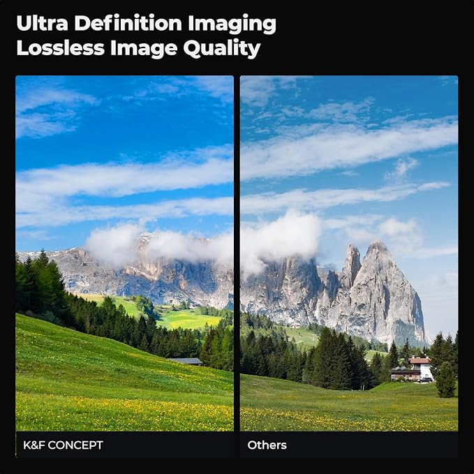 K&F CONCEPT 105mm Circular Polarizers Filter Polarizing Filter 28 Multi-Layer - Image 3