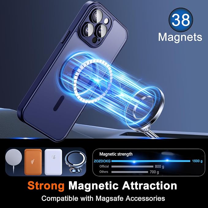 for iPhone 13 Pro Max Case - Image 3