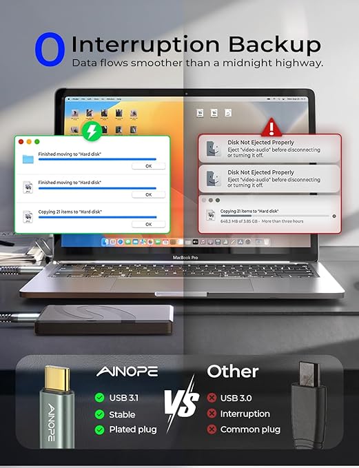 AINOPE External Hard Drive Cord 10Gbps Micro B to USB C External Hard Drive USB C to Micro B Cable Nylon Braided for MacBook Air/Pro, Seagate, WD Toshiba, SSD, iPhone, iPad, Camera, 1.6FT, Grey