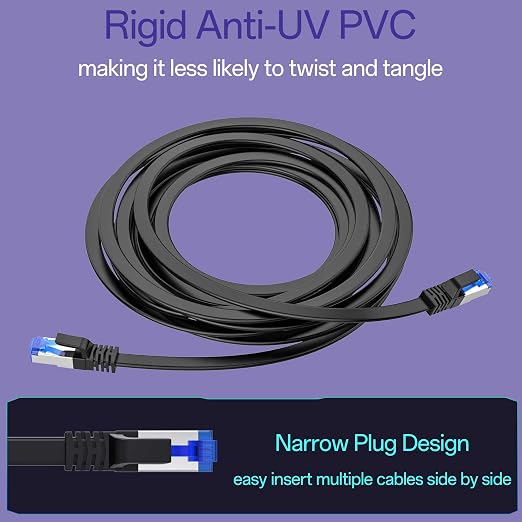 Cat8 Flat Ethernet Cable 10 FT Indoor & Outdoor, Invisable Ultra-Thin Ethernet - Image 6