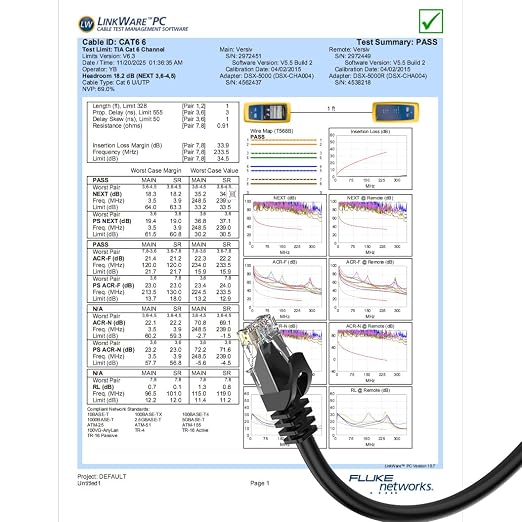 CAT6 Ethernet Cable 200FT 23AWG High Speed 500MHz 10Gbps Transmission Speed - Image 7