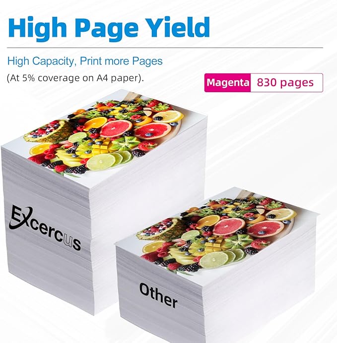 CLI281 CLI-281 XXL Magenta Ink Cartridge Replacement for Canon CLI-281XXL Magenta Work with Canon PIXMA TR7520 TR8520 TS6320 TS8120 TS8320 TS9120 (3X CLI-281XXL M)