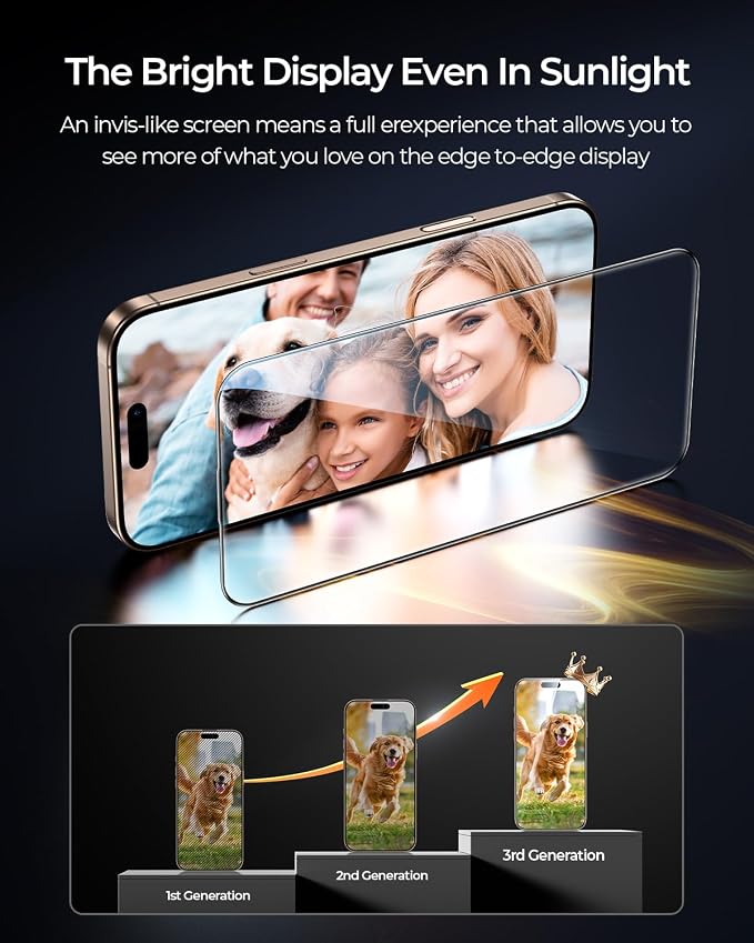 MRGLAS 4-Pack Privacy Screen Protector - Image 7