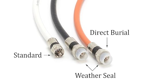 THE CIMPLE CO Solid Copper Coaxial Cable 10 FT - Image 8