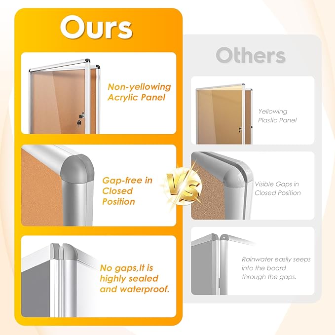 SWANCROWN Lockable Noticeboard Wall-Mounted Bulletin Pin Cork Boards Message Board with Aluminium Frame 28x14 inch