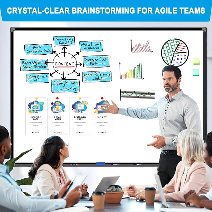 H-Qprobd 60"x48" White Board for Wall Large Magnetic Dry Erase Board with Black Aluminum Frame, Presentation Whiteboard Suitable for Home, Office, Classroom & Kitchen