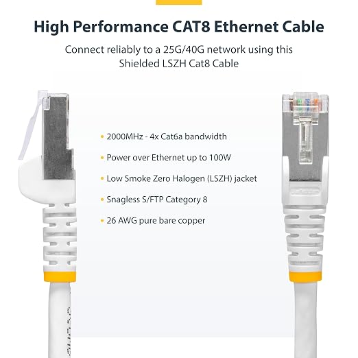 StarTech.com 6in White CAT8 Ethernet Cable, Snagless RJ45, 100W PoE++, 26AWG - Image 2