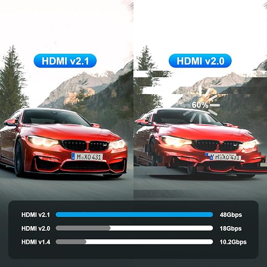 Fiber HDMI 2.1 Cable, 48Gbps Full Speed Long Gaming HDMI Cord, Ofiice - Image 5