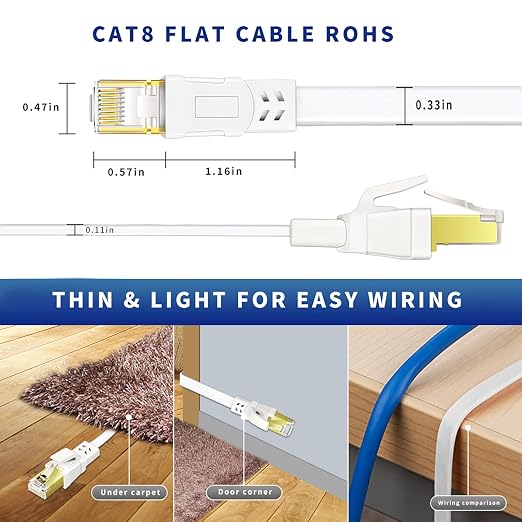 Cat 8 Ethernet Cable 3 ft, High Speed Internet Cable 40Gbps 2000Mhz, Shielded - Image 3