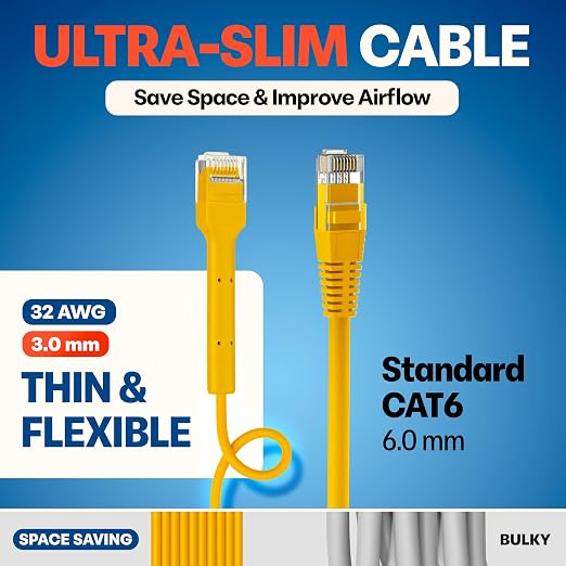 Everest Ultra Slim Cat6a Ethernet Patch Cables 10ft Yellow - Image 4