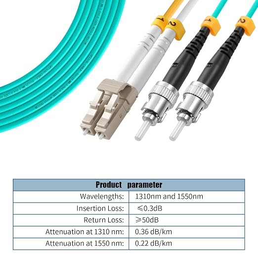 Fibergaga-5Pack OM3 LC to ST Multi-Mode Fiber Patch Cable, Duplex 50/125µm - Image 3