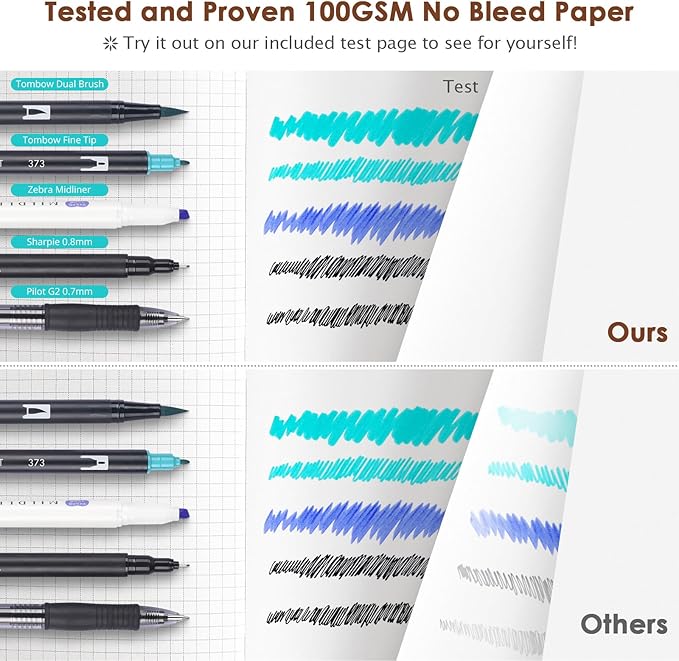 Graph Paper Notebook, 312 Numbered Pages Large A5 Hardcover Leather Journal, 100gsm No Bleed Grid Paper Notebook with Index Pages, Grid Notebook for Graphing Notes Math, 5.75" x 8.38", Brown