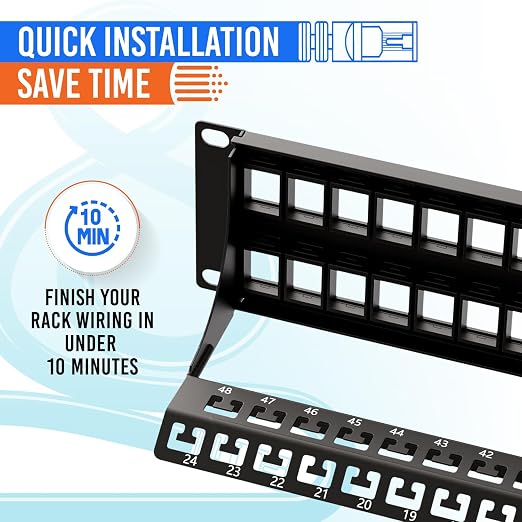 MONK CABLES | CAT6 Patch Panel | Inline | 48 Port - Image 6