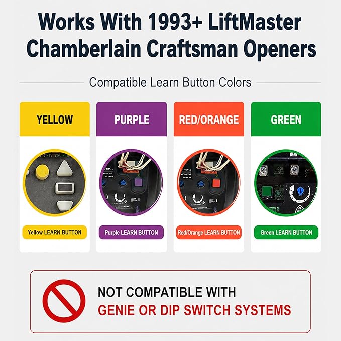 2 for Chamberlain LiftMaster Craftsman Garage Door Opener Remote Replacement - Image 3