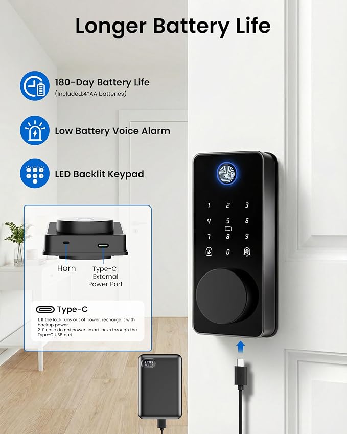 Smart Deadbolt Lock Set, Fingerprint 5-in-1 Keyless Entry Door Lock - Image 9