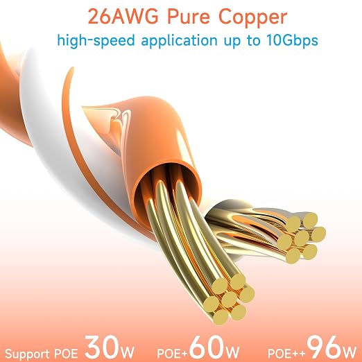 Cat6 Ethernet Patch Cable 10 ft, Cat6 Patch Cable - Image 5