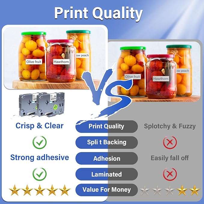 4Pack TZe-231 Tape Label Maker Compatible with Brother P-Touch TZe-231 Tape, TZE231 ½” 0.47”x 26.2 ft Laminated Black on White, for use with PT-D210, PT-H110, PT-D220, PT-D410, PT-D600