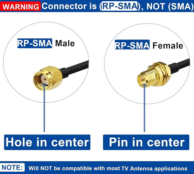 Bingfu WiFi Antenna Extension Cable RP-SMA Male to RP-SMA Female Bulkhead Mount - Image 2