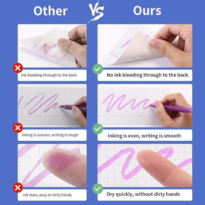 Highlighters Assorted Colors, 120 Pack Highlighters Bulk : No Bleed & Dry-Quickly, Highlighter Set : Chisel Tip & 6 Bright Colors, Highlighter Markers for school | college | office supplies