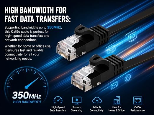 BRENDAZ Cat5e Ethernet Cable, 3ft. Network Ethernet Patch Cable, Snagless Cat - Image 2