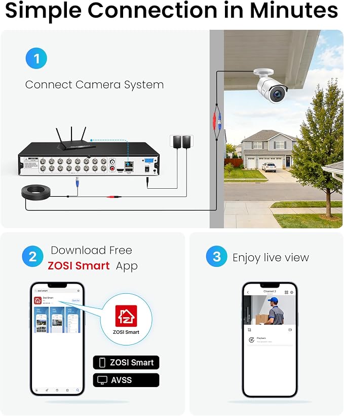 ZOSI 16 Channel Wired Security Camera System - Image 6