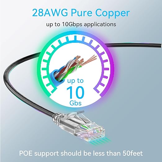 Cat6a Ethernet Cable Slim 200ft Outdoor&Indoor, 28AWG Pure Copper Cat6 Internet - Image 4