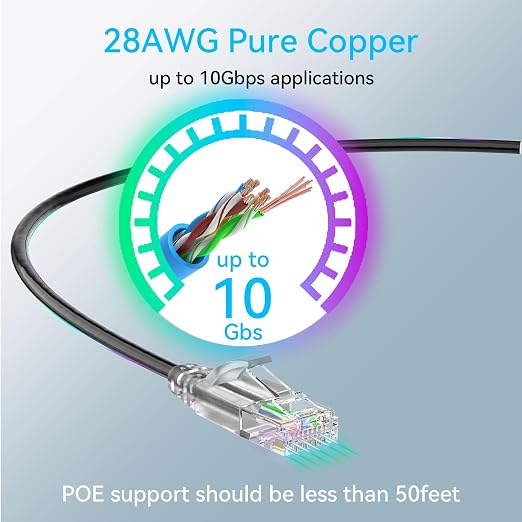 Cat6a Ethernet Cable Slim 60ft Outdoor&Indoor, 28AWG Pure Copper Cat6 Internet - Image 4