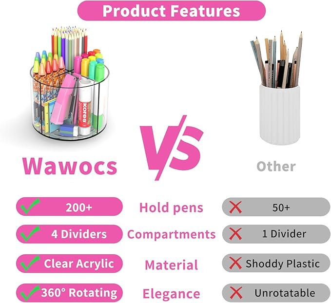 Small Pencil Organizer for Desk Acrylic 4 Compartments, Tiny Rotating Art Supply Organizer Kids, Spinning Round Marker Organizer Small Clear Desktop Organizer Caddy Swivel Office Pen Pencil Holder