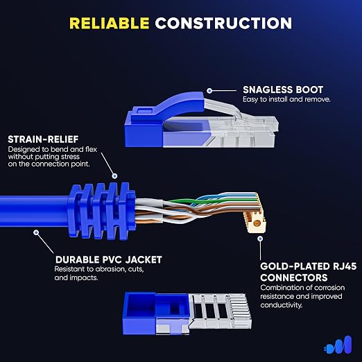 Maximm Cat 6 Ethernet Cable 25 ft - Image 3