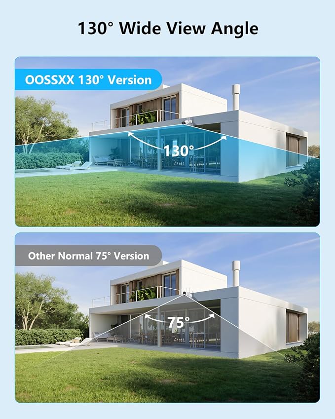 5MP WiFi Security Camera System, 10CH NVR - Image 3