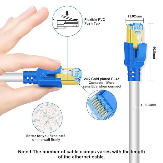 Cat 8 Ethernet Cable 70 FT, 26AWG 40Gbps 2000Mhz Ultra Speed Cat8 LAN Network - Image 2