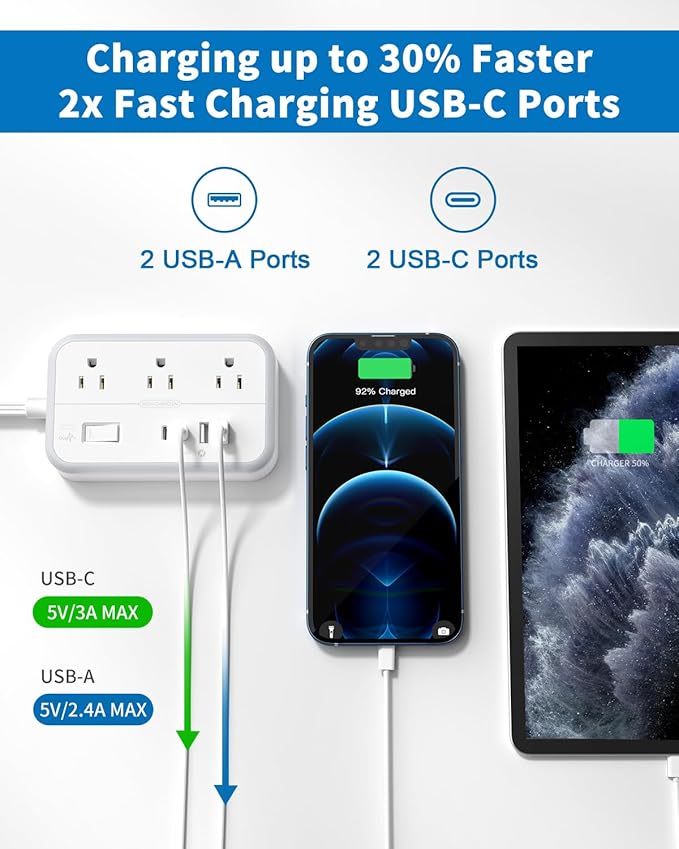 Flat Extension Cord 15 ft, NTONPOWER Surge Protector Power Strip with 6 Widely Outlets 4 USB Ports(2 USB C), Flat Plug, Wall Mounted, Side Outlet Extender for Indoor, Home Office, Dorm Room Essentials