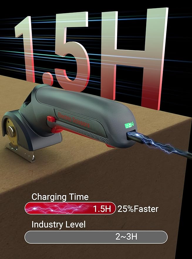 2025 NEW 4V Cordless Electric Scissors, Cardboard Cutter with 2 Titanium Blade, Safety Lock & Extra Blade, Rotary Cutter for Cardboard,Fabric,Plastic, Gifts for Men&Women - Grey