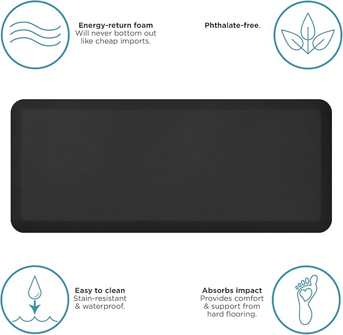GelPro Anti-Fatigue Designer Comfort Kitchen Floor Mat, 20x48”, Leather Grain Jet Stain Resistant Surface with 3/4” Thick Ergo-Foam Core for Health and Wellness