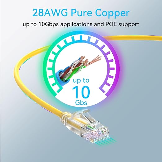 Sokqovt Cat6a Patch Cables Slim 6ft, Flexible Ethernet Cable 10G 550MHZ - Image 5