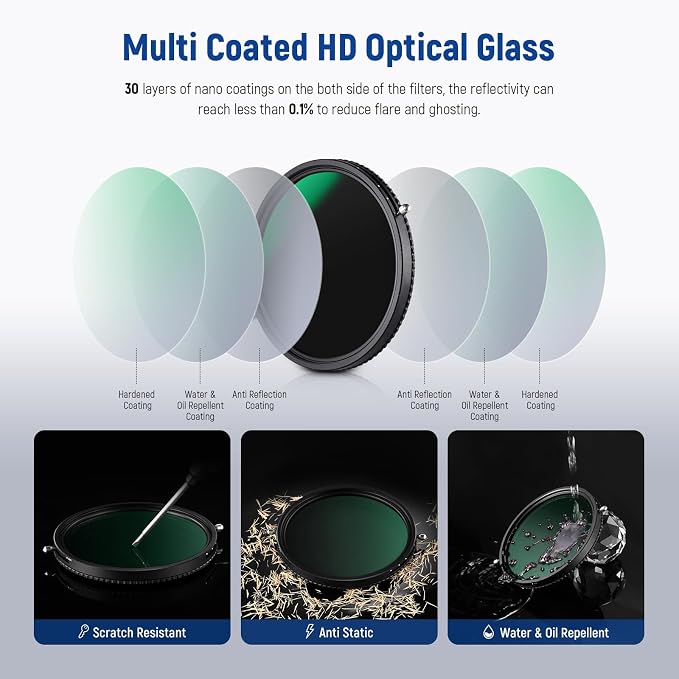 NEEWER 2 in 1 49mm Variable ND Filter ND2–ND32&CPL Filter No X Cross/30 Layer - Image 8