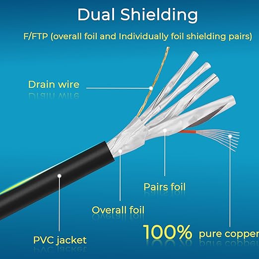 Rapink Patch Cables Cat8 1ft 24 Pack Slim, Cat8 Ethernet Patch Cable 40G Support - Image 5