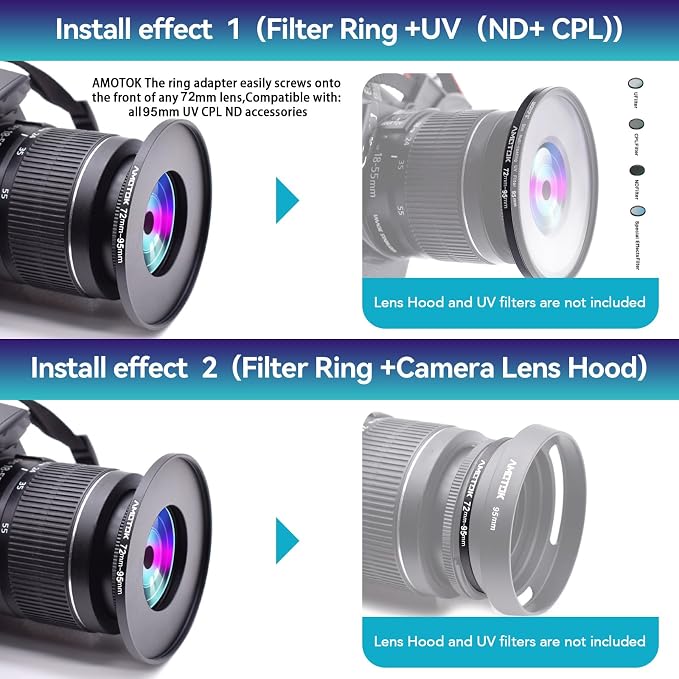 72mm Lens to 95mm Camera Lens Adapter, 72mm to 95mm Filter Step up Ring Adapter - Image 6