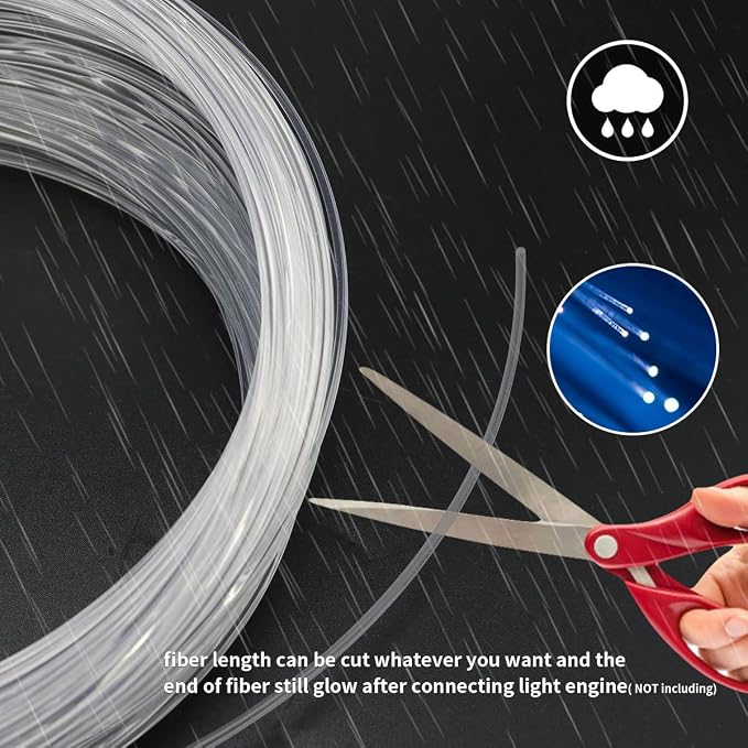 AZIMOM PMMA Plastic End Glow Fiber Optic Cable 1mm 50m/Roll - Image 4