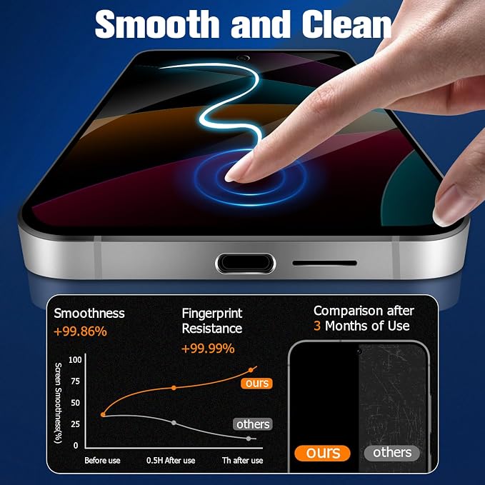 Galaxy S23 Plus Privacy Screen Protector Tempered Glass, 9H Hardness 2D Curved - Image 3
