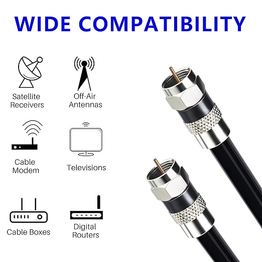 Elecan 4 Ft/2 Pack RG6 Coaxial Coax Cable Connectors Set, Quad Shielded - Image 6