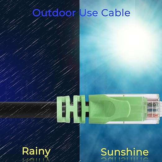 Rapink Cat6 Outdoor Ethernet Cable 50 ft, Ethernet Cable UV Resistant, Cat6 - Image 2
