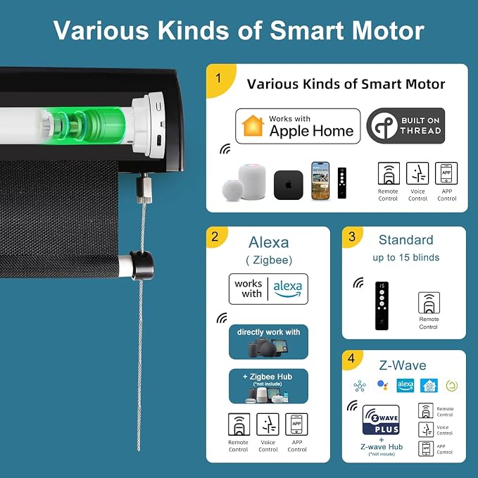 SmartWings Motorized Outdoor Shades - Image 4