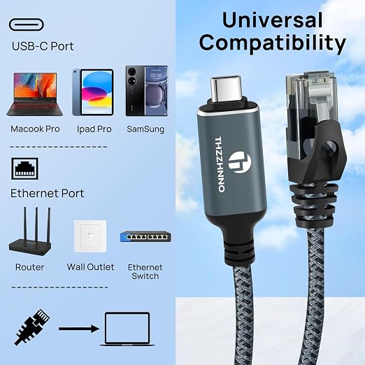 USB C to Ethernet Cable 6.6FT, Type C to RJ45 Gigabit LAN Network Cord - Image 2