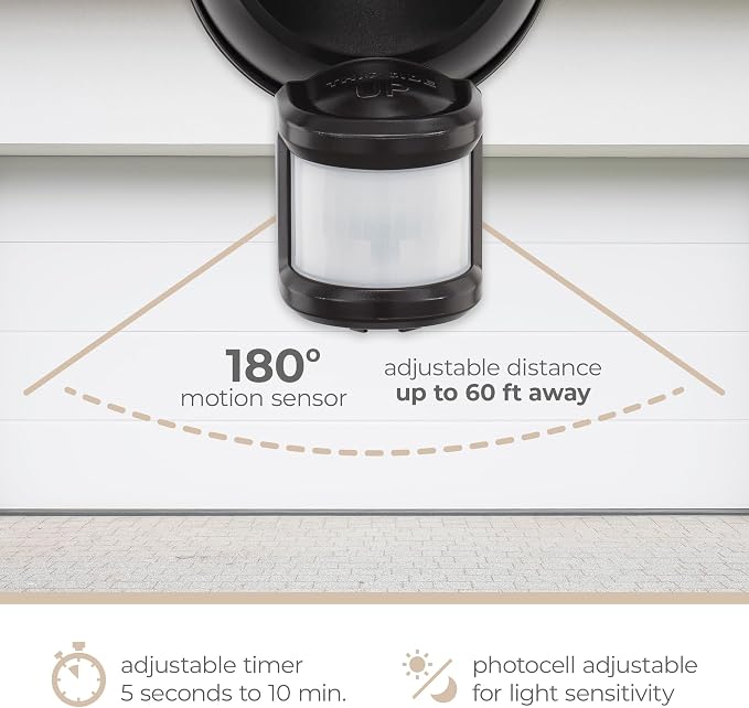 Guardian SMART Flood and Security Wall Light - Image 4