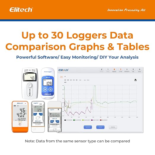 Elitech USB Temperature Data Logger Reusable Digital Recorder Medical - Image 7