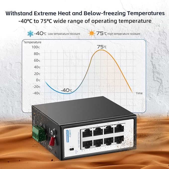 8 Port Mini PoE+ Industrial Switch, 10/100Mbps Fast Ethernet, Din Rail & Wall - Image 4