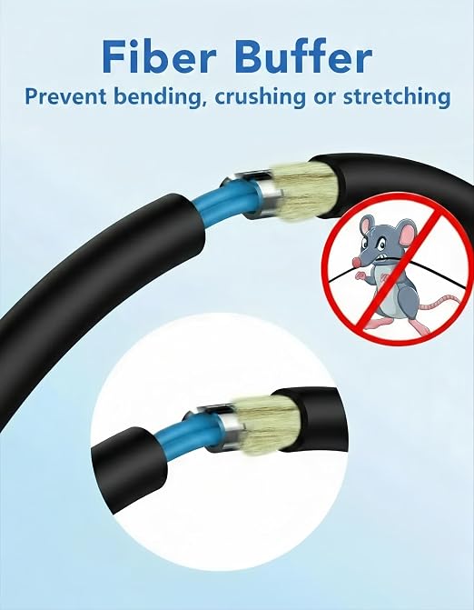 60M Uniboot LC to LC Single Mode Fiber Patch Cable，OS2 Outdoor Armored Fiber - Image 3
