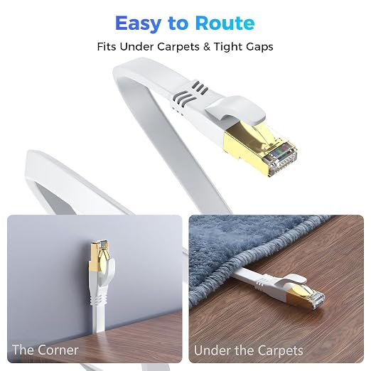 Cat 8 Ethernet Cable 25 FT, Outdoor&Indoor High Speed Heavy Duty Network LAN - Image 5