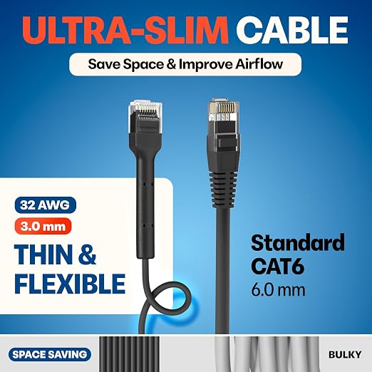 Everest Ultra Slim Cat6a Ethernet Patch Cables 1ft Black - Image 4